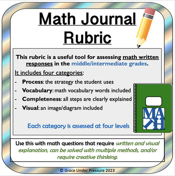 Preview of Math Journal Rubric: Assess Middle School Math Problem Solving: Growth Mindset