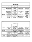 Math Journal Rubric Common Core