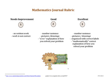 Preview of Math Journal Writing Rubric