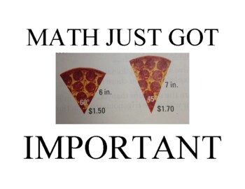 Preview of Math Just Got Important Pizza Slice Poster