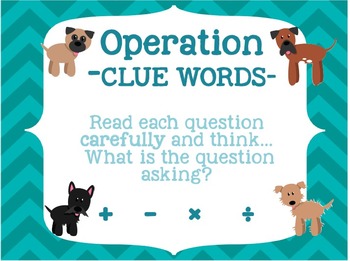 Preview of Math *KEY WORDS for addition/subtraction/mult/division* DOG THEMED POSTERS
