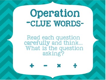 Preview of Math Operation Clue Words- for addition/subtraction/mult/division POSTERS