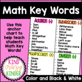 Math Key Words Anchor Chart