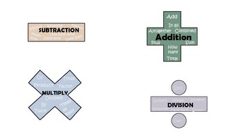 Preview of Math Key Words