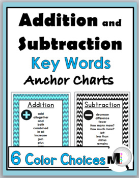 Addition Key Words Chart