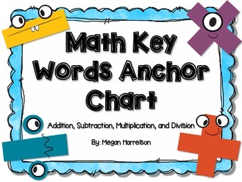 Preview of Math Key Words Anchor Chart
