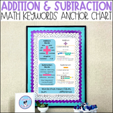 Math Key Words Anchor Chart Addition/Subtraction Vocabular