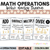 Math Key Words Anchor Chart | Math Vocabulary Posters | Ba