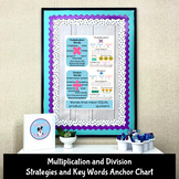 Math Key Words Anchor Chart Multiplication/Division 