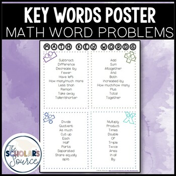 Preview of Math Key Words Anchor Chart Poster
