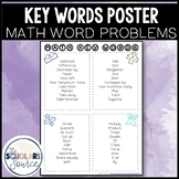 Math Key Words Anchor Chart Poster