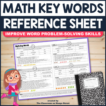 Preview of Math Key Words For Word Problems: Student Reference Sheet (Anchor Chart)