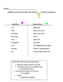 Math Key Words Mini Chart (Addition, Subtraction, Multipli