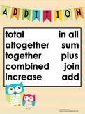 Math Key Words Posters