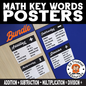 Preview of FREE Math Key Words Posters - Add, Subtract, Multiply, and Divide!