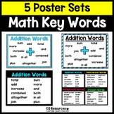 Math Key Words Operations Anchor Charts and Reference Post