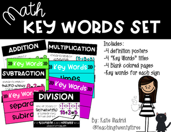 Preview of Math Key Words Set