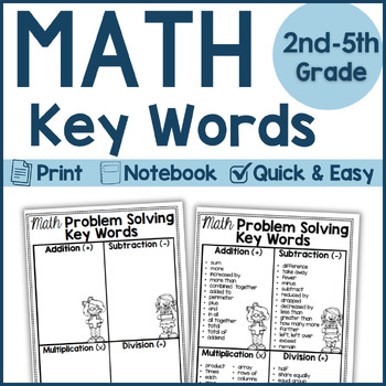 Preview of Math Vocabulary Problem Solving Key Words Anchor Chart 2nd 3rd 4th 5th Grade ESL