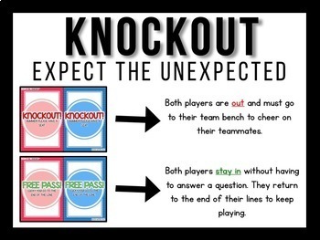 Knockout - definition of knockout by The Free Dictionary