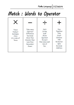 math language arithmetic operators worksheet for 9 16