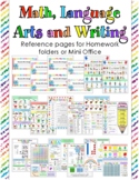 Math, Language Arts, Writing: Reference pages for Homework