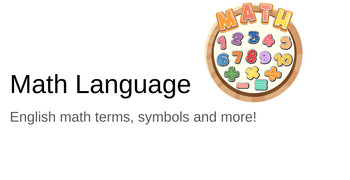 Preview of Math Language: No Prep Google Slides