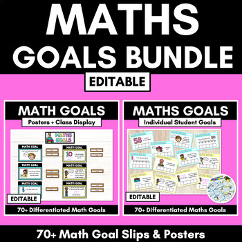 Preview of Math Learning Goals BUNDLE - EDITABLE Student Learning Goals & Display