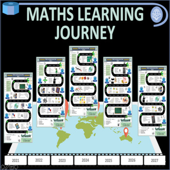 Preview of Math Learning Journey Map