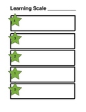 Math Learning Scale Packet