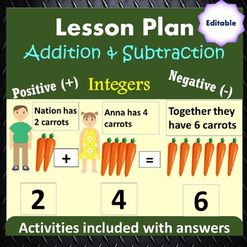 Preview of Math Lesson Plan Addition and Subtraction of positive and negative numbers