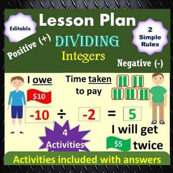 Preview of Math Lesson Plan Division of Negative and Positive Numbers