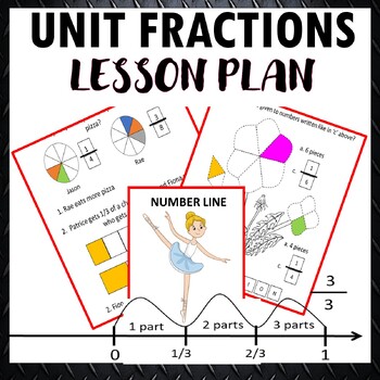 Preview of Math Lesson Plan Unit Fractions Number Line Parts of a Whole Activity