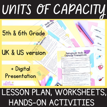 Preview of Math Lesson Plan │Units of Capacity Hands-On Activities/Worksheets│5th/6th Grade