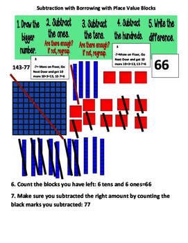 Preview of Math Lesson: Subtraction with Borrowing (TEK 2.4B) (With Vocabulary Cards)