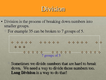 Preview of Math Long Division interactive Powerpoint Lesson and Vocabulary review