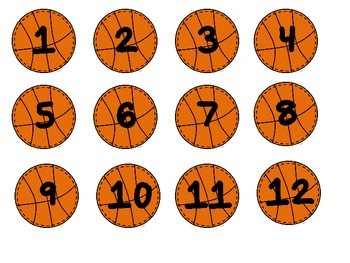 Math Madness: Basketball Themed Math Activities | TpT