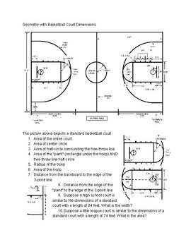Preview of Math Madness Geometry Dimensions and Similarity with Basketball