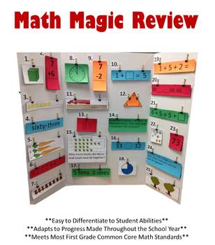 Preview of Daily Math Spiral Review Center