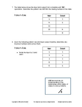 math makes sense 6 homework book answer key pdf