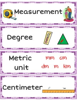 Preview of Math Word Wall Labels - Measurement