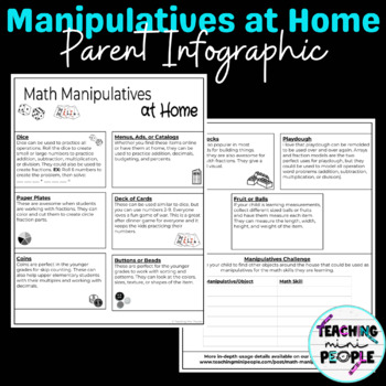 Preview of Math Manipulative Parent Infographic