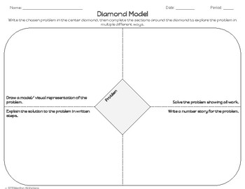 Preview of Math Many Ways - Diamond Model Templates