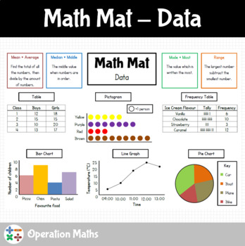 Preview of Math Mat - Data