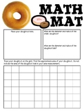 Math Mat Review Activity:  Doughnuts