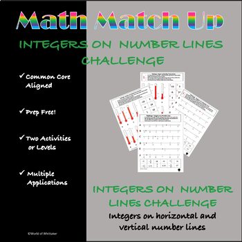 Preview of Math Match-Up:  Integers on Number Lines