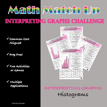 Preview of Math Match-Up:  Interpreting Graphs Histograms