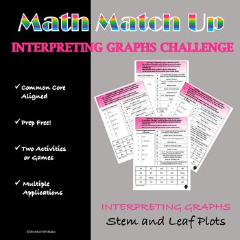 Preview of Math Match-Up:  Interpreting Graphs Stem and Leaf Plots