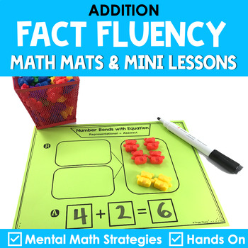 Preview of Addition Math Fluency Mats & Lessons & Mental Math Strategies