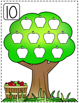 Math Mats, Play-doh apple tree number mats Sample by All Things Special Ed
