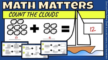 Preview of Math Matters (SIMPLE ADDITION) Worksheets _ Count the Clouds